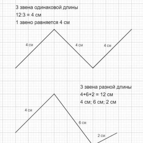 Состоит из четырёх одинаковых 3 см каждое. Найди длину 56 23. 1) Ломаная звеньев, длиной 3 этой лома