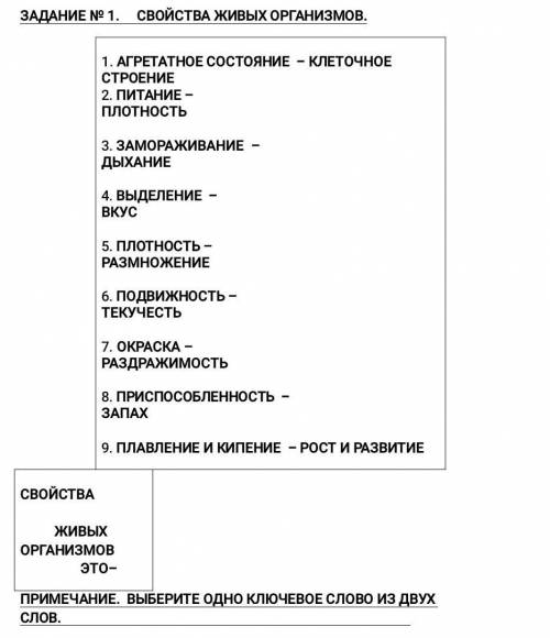 ЗАДАНИЕ № 1. СВОЙСТВА ЖИВЫХ ОРГАНИЗМОВ. 1. АГРЕТАТНОЕ СОСТОЯНИЕ - КЛЕТОЧНОЕ СТРОЕНИЕ 2. ПИТАНИЕ - ПЛ