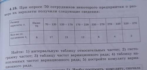 При опросе 70 сотрудников некоторого предприятия о размере их зарплаты получили следующие сведения:​