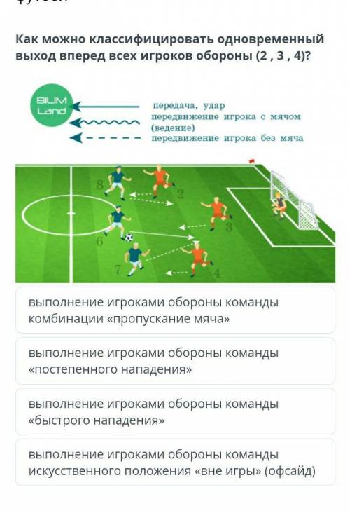 Разбор тактических действий игры в футбол Как можно классифицировать одновременный выход вперед всех