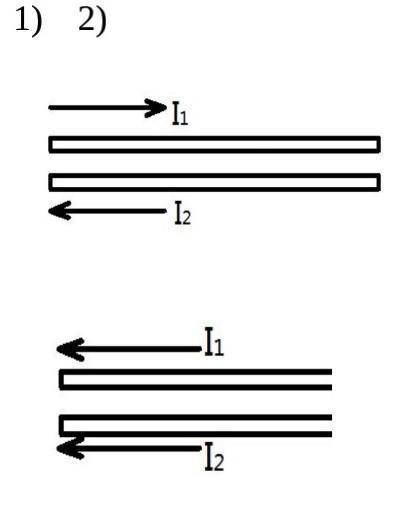 Показать взаимодействие между двумя проводниками, по которым протекают токи, показанные на рисунке