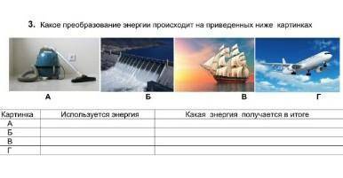 Какое преобразование энергии происходит на приведённых ниже картинках ​