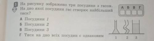 На малюнку зображено три посудини з гасом. На дно якої посудини гас створює найбільший тиск​