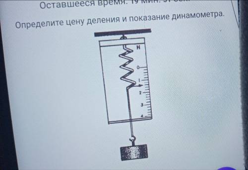 Цена деления и показание динамометра.