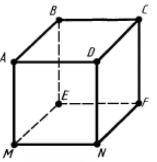Укажите рёбра куба, скрещивающиеся с ребром MN: *