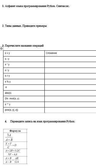 СОР по Информатике 6 класс 3 четверть​