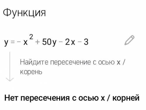 Найдите координаты точек пересечения функций: y=-x²+5 и y=2x-3