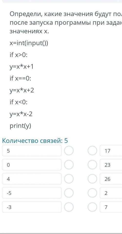 Определи, какие значения будут получены после запуска программы при заданныхзначениях х.x=int(input(