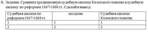 Сравните традиционную судебную систему Казахского ханства и судебную систему по реформам 1867-1868 г