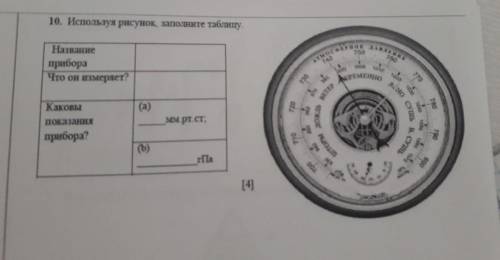 используя используя рисунков Заполните таблицу название прибора что он измеряет Каковы показания при