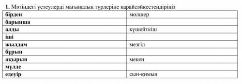 1. Мәтіндегі үстеулерді мағыналық түрлеріне қарай сәйкестендіріңіз бірденмолшербарыншакүшейткішmenaж