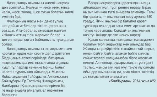 Составьте перессказы для этих текстов, не перевод, а краткий пересказ в 8-12 строк для каждого текст