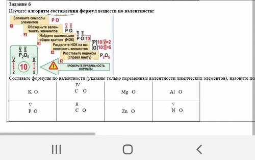 ЛУЧШЕ СМОТРИ ВО ВЛОЖЕНИЙ ТУТ НЕ ПОНЯТНОЗадание 6Изучите алгоритм составления формул веществ по вален