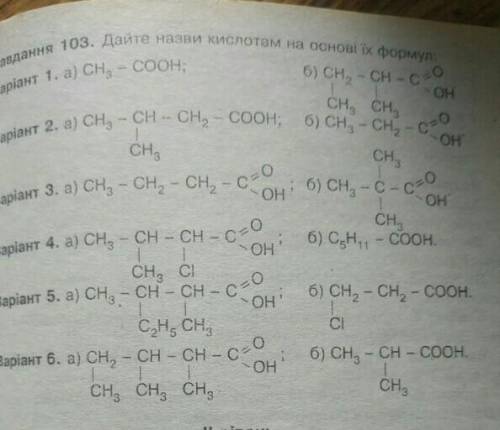 Дайте назви кислотам на основі їх формул. Завдання на фото​