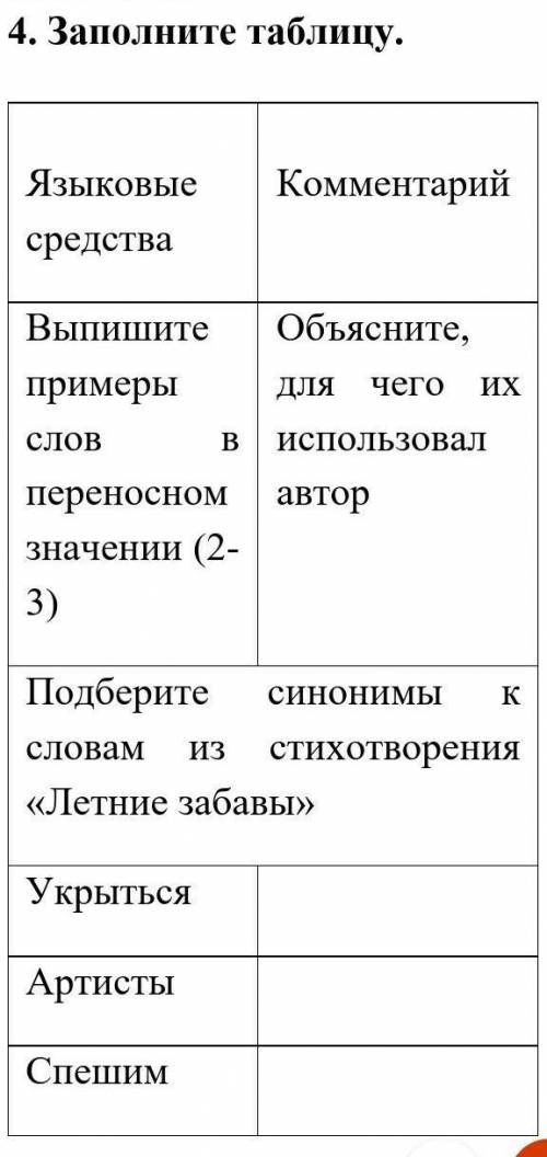 4. Заполните таблицу. Языковые средства КомментарийВыпишите примеры слов в переносном значении (2-3)