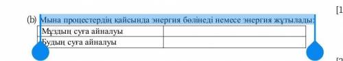 Мына процестердің қайсында энергия бөлінеді немесе энергия жұтылады:​