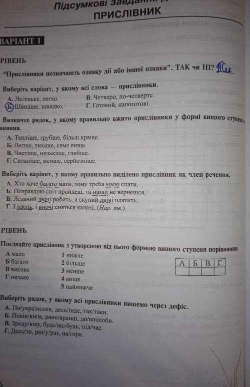 Українська мова, прислівник 7 класс ​