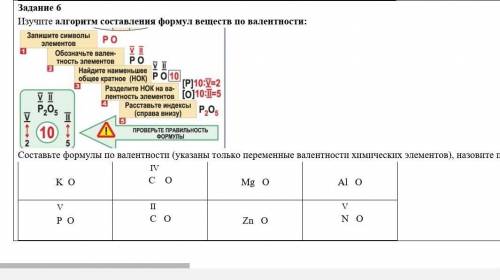 ЛУЧШЕ СМОТРИ ВО ВЛОЖЕНИЙ ТУТ НЕ ПОНЯТНОЗадание 6Изучите алгоритм составления формул веществ по вален