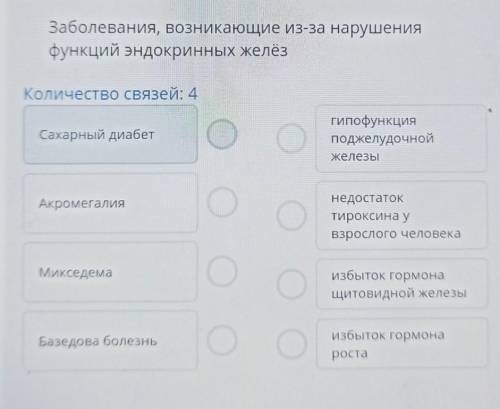 Заболевания, возникающие из-за нарушенияфункций эндокринных желёз​