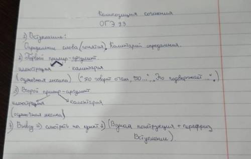 Сочинение на тему тема любви в рассказах о любви, кавказ и Куст сирени до 120 слов,по плану