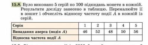 Було виконано 5 серій по 100 підкидань монети в кожній. Результати досліду занесено в таблицю. Перем