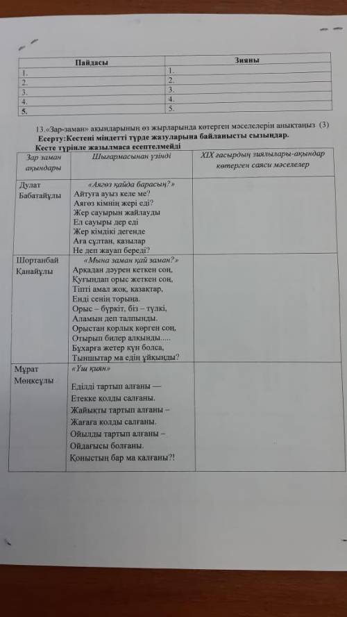 КАЗАХСКАЯ ИСТОРИЯ 7 КЛАСС 3 ЧЕТВЕРТЬ НАПИШИТЕ НА КАЗАХСКОМ Я ПРОСТО КАЗАХ