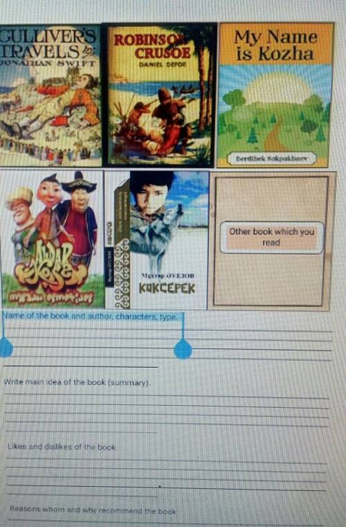 Look at the books. Choose one of them to write a book review about. Use linking words and connectors