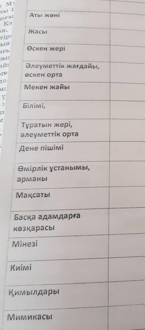 , нужна характеристика героя Рабига из фильма Возвращение сына 1977 г.​