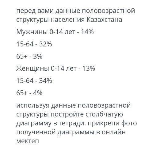 перед вами данные половозрастной структуры населения Казахстана мужчины 0-14 лет-14%15-64-32%65+-4%и