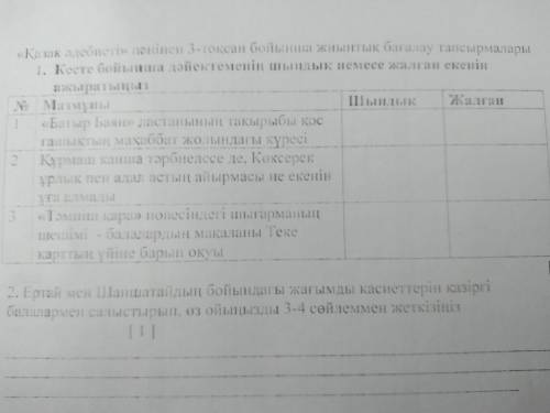 Кесте бойынша дәйектіменің шындык немесе жалған екенің ажыратыныз