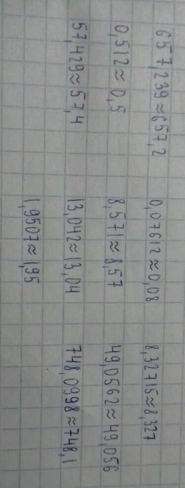 Тема : округление чисел6) 657,239; 0,512; 57,429; 99,98 — до десятых; 7) 0,07 612; 8,571; 13,042; 1,