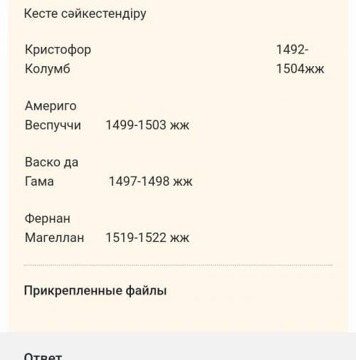 Кесте сәйкестендіру Кристофор Колумб1492-1504жжАмериго Веспуччи 1499-1503 жж Васко да Гама 1497-1498