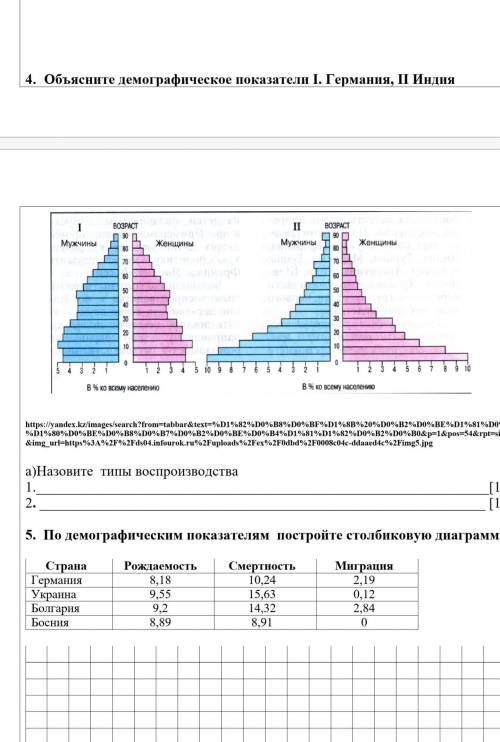 Объясните демографическое показатели I. Германия, II Индия а)Назовите  типы воспроизводства1.[1]2. ​