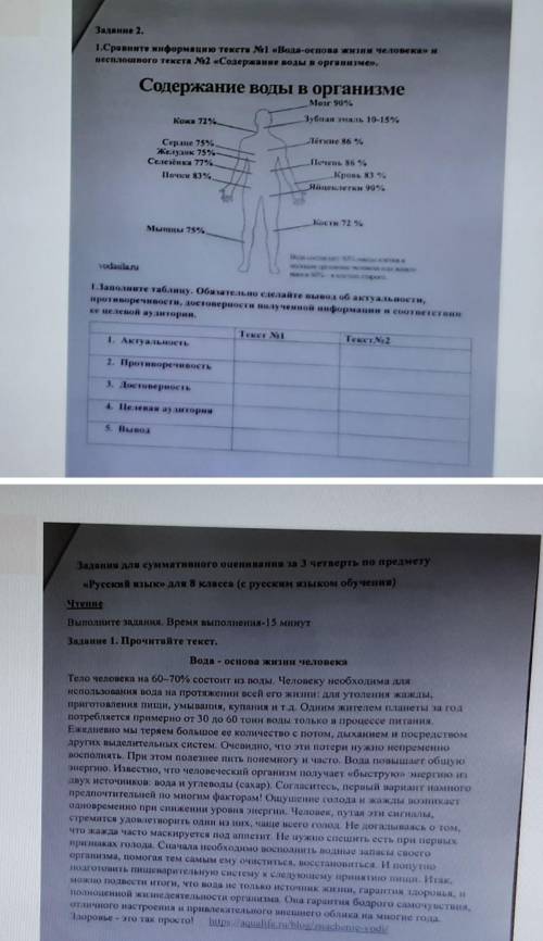 1.Сравните информацию текста №1 «Вода-основа жизни человека» и несплошного текста No2 «Содержание во