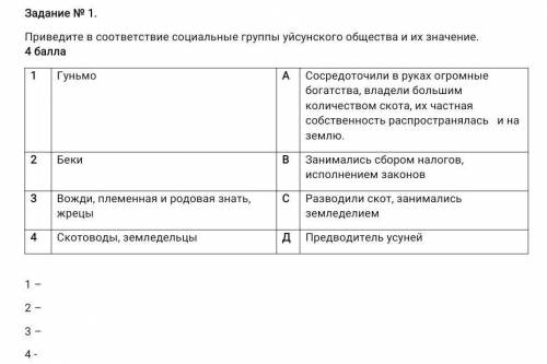 Задание № 1. Приведите в соответствие социальные группы уйсунского общества и их значение. 1Гуньмо А