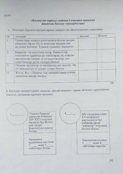 История Казахстана 6класс тжб ​