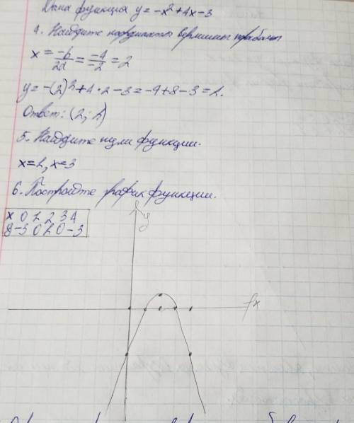 Найдите наибольшее и наименьшее значение функции y=-x²+4x-3 и укажите значение X, при котором оно до