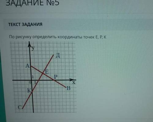 По рисунку определить координаты точек E, P, K