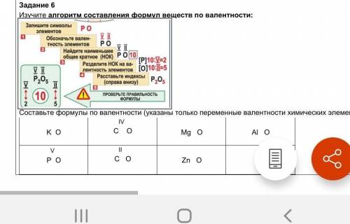 НИФИГА НЕ ПОНИМАЮ,СДЕЛАЙТЕ Задание 6Изучите алгоритм составления формул веществ по валентности: Сост