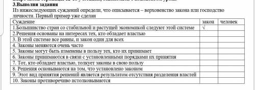 Из нижеследующих суждений определи, что описывается – верховенство закона или господство личности. П