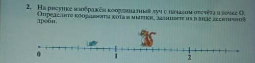 , это соч На рисунке изображён координатный луч с началом отсчёта в точке O.Определите координаты ко