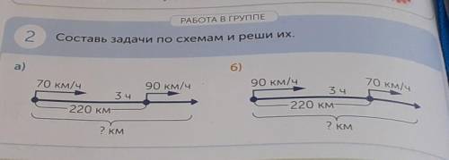 РАБОТА В ГРУППЕ 2Составь задачи по схемами реши их.a)6)70 км/ч70 км/ч90 км/ч90 км/ч3 ч3 ч220 км220 к