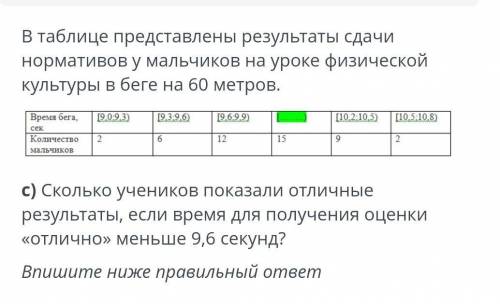 В таблице представлены результаты сдачи нормативов у мальчиков на уроке физической культуры в беге н