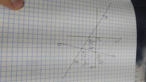В координатной плоскости отметьте точки А(-6; 2), B(6; -6), С(2; -9) и D5; 5). а) Постройте прямую A
