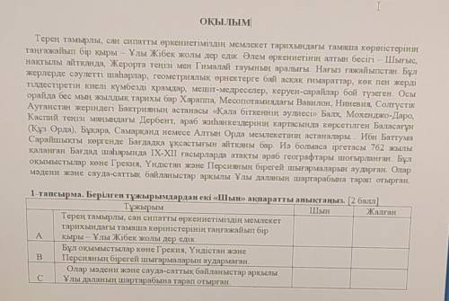 1-тапсырма. Берілген тұжырымдардан екі «Шын» ақпаратты анықтаңыз. [ ) ЖалғанШынТұжырымА.Терең тамырл