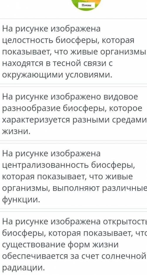 По рисунку определи свойство биосферы и особенность этого свойства хелп ​