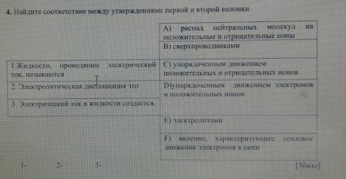 Найти соответствие между утверждением первой и второй колонки соч​