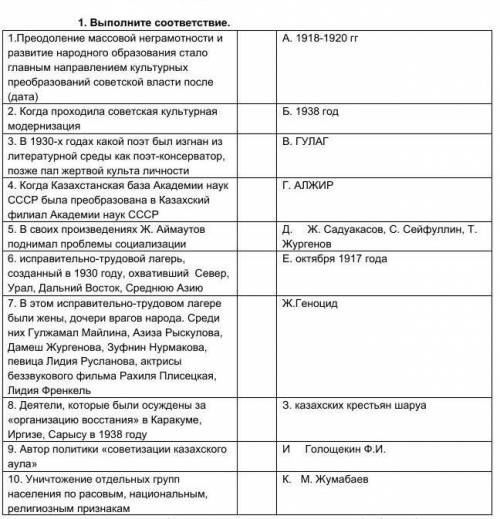 1. Выполните соответствие. 1.Преодоление массовой неграмотности и развитие народного образования ста