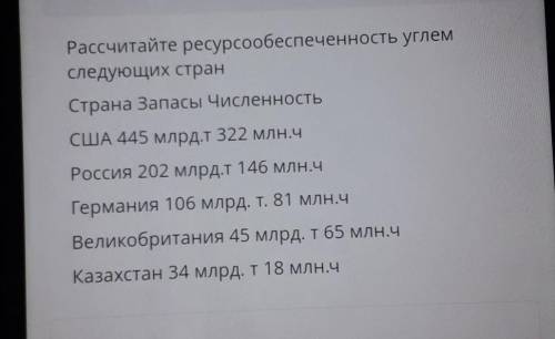 ТЕКСТ ЗАДАНИЯ Рассчитайте ресурсообеспеченность углемследующих странСтрана Запасы ЧисленностьСША 445