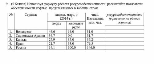 Используя формулу расчета ресурсообеспеченности, рассчитайте показатели обеспеченности нефтью  предс